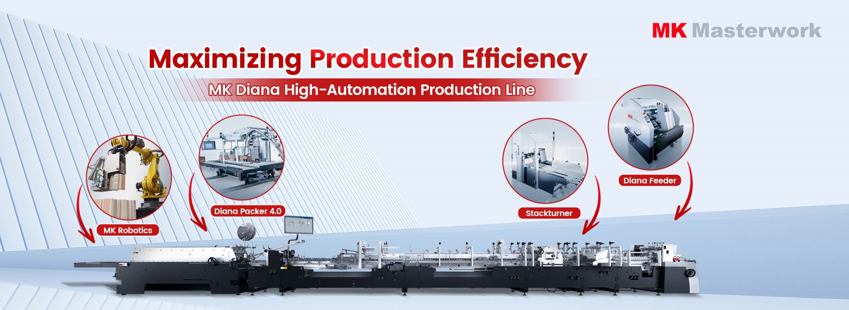 MK Diana High-Automation Production Line